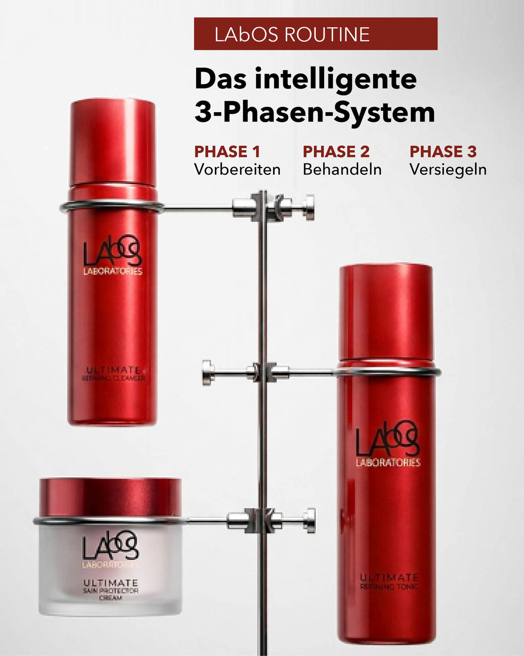 A³ SHOT DERMALift
