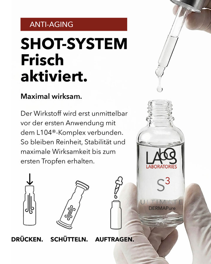 S³ SHOT DERMAPure